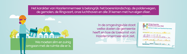 Infographic omgeving Haarlemmermeer