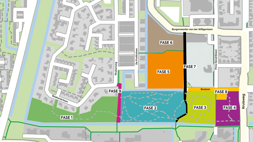 Fases uitvoering Stadspark Hoofddorp